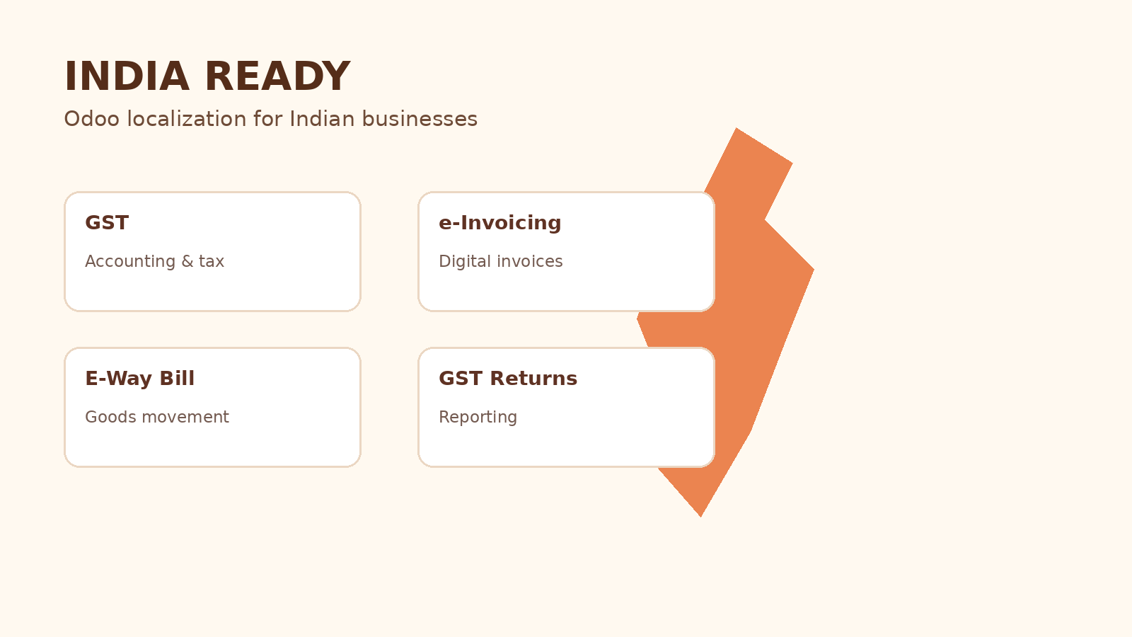 Odoo India localization
